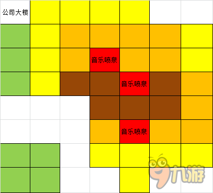 这样才算完美《大富豪3》公益建筑极致规划秘籍图片7