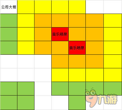 这样才算完美《大富豪3》公益建筑极致规划秘籍图片6
