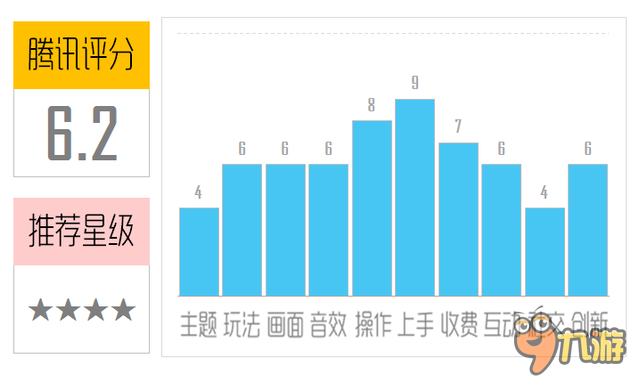《逃离方块:洞穴》评测:一如既往的良心和优秀图片1